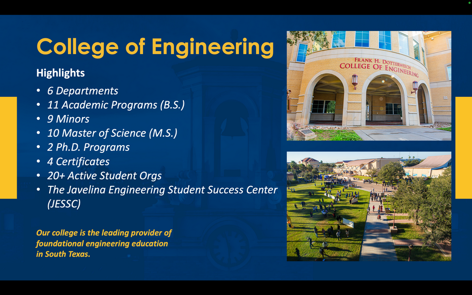 A collage featuring Texas A&M University-Kingsville student life photos. A graphic reads: College of Engineering. Overview and Highlights. 6 Departments. 11 Academic Programs (B.S.). 9 Minors. 10 Master of Science (M.S.). 2 Ph.D. Programs. 4 Certificates. 20+ Active Student Orgs. The Javelina Engineering Student Success Center (JESSC). Our college is the leading provider of foundational engineering education in South Texas.