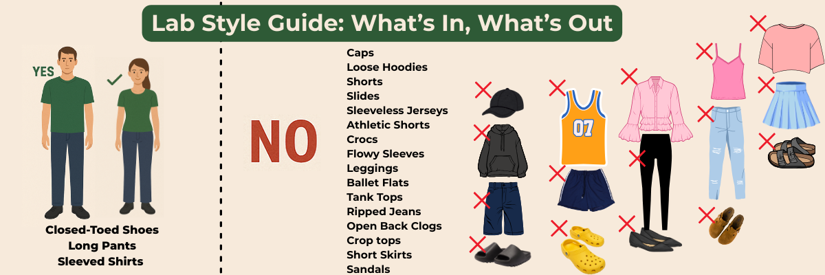 Biology lab dress code: closed-toe shoes, long pants, and appropriate tops.
