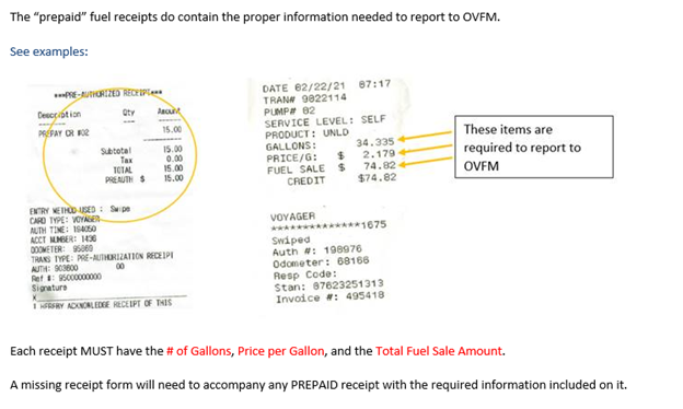 Fuel receipts showing difference between prepaid and reprinted which includes subtotal, price per gallon, and total fuel sale amount, highlighted with annotations for reporting requirements.