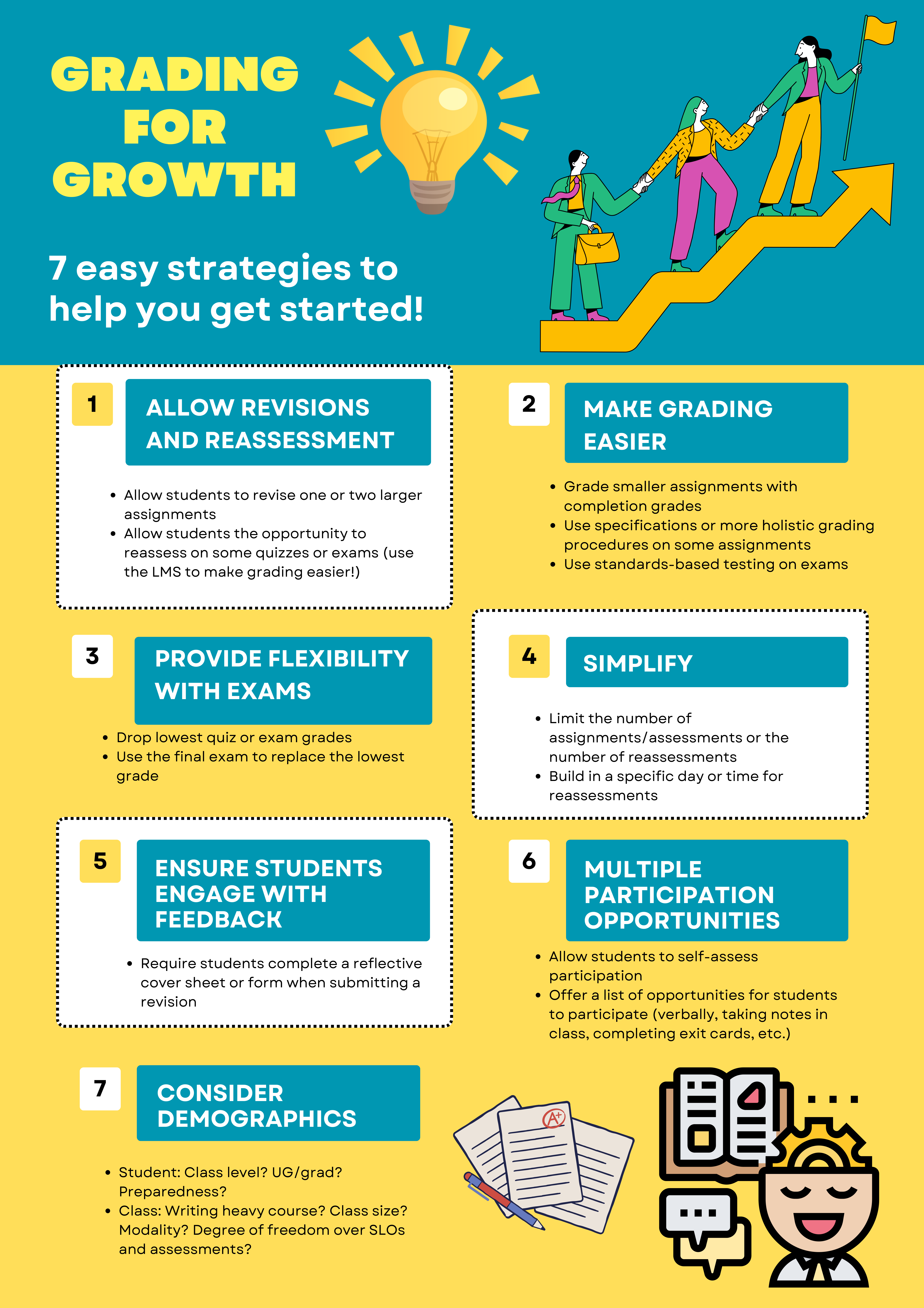 GradingforGrowthInfographic