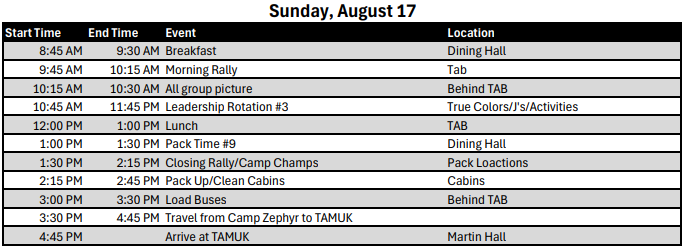 Day 4 Schedule