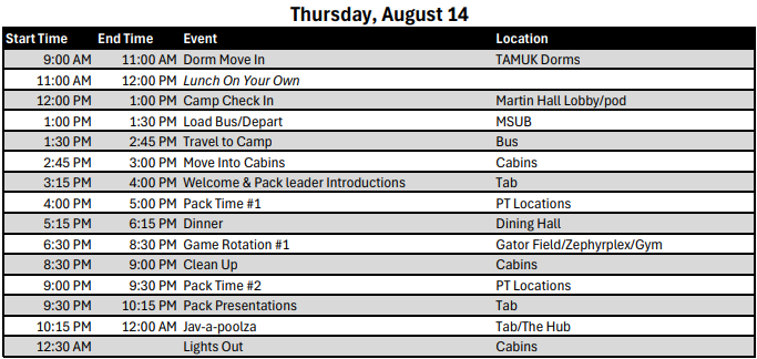 Day 1 Schedule