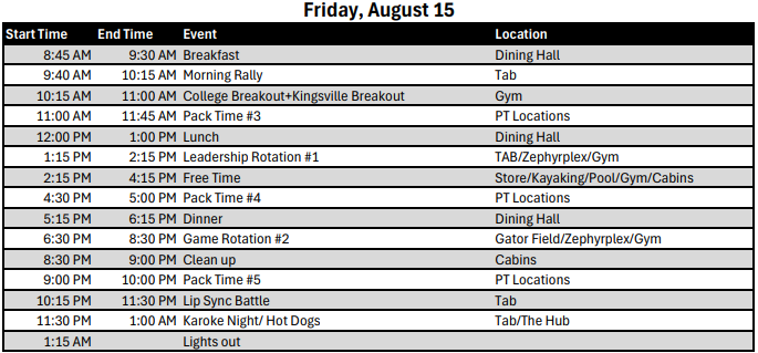 Day 2 Schedule