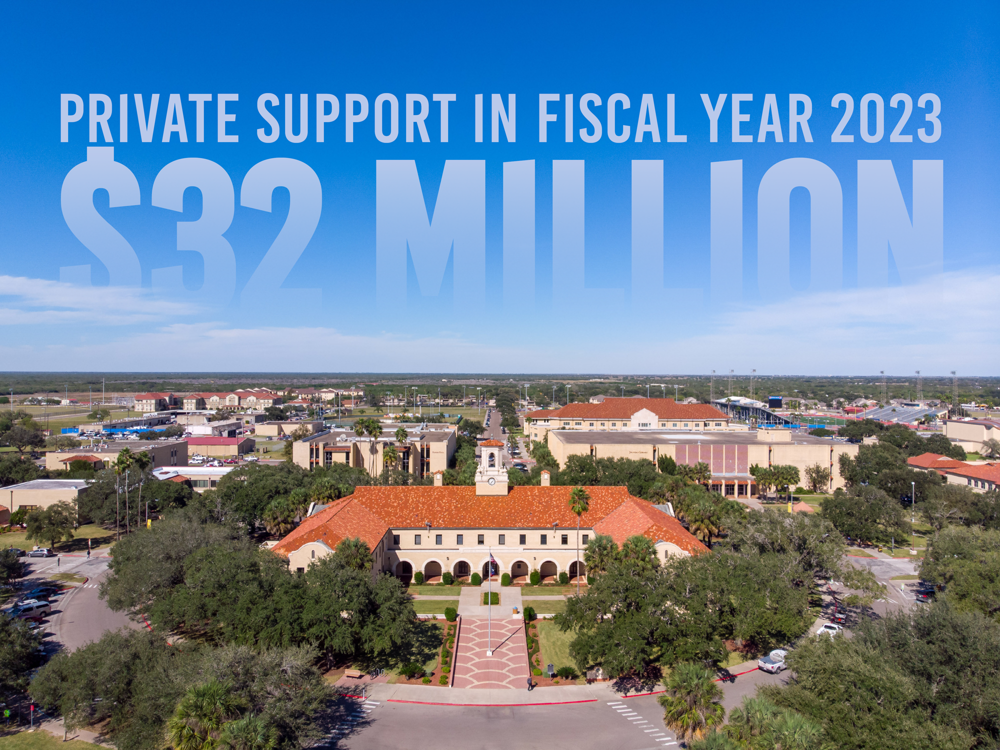 An aerial view of the TAMUK campus focusing on College Hall with writing overlaid on the image stating $32 million in private support in fiscal year 2023.