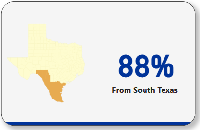 88% from South Texas