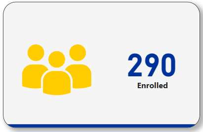 290 transfer students enrolled