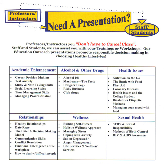 Presentation Information