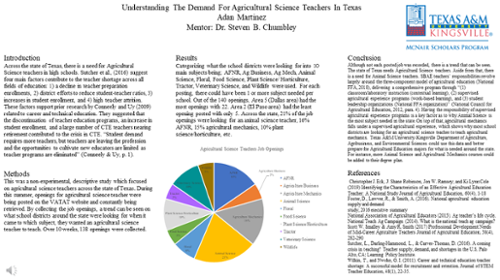 Poster presentation