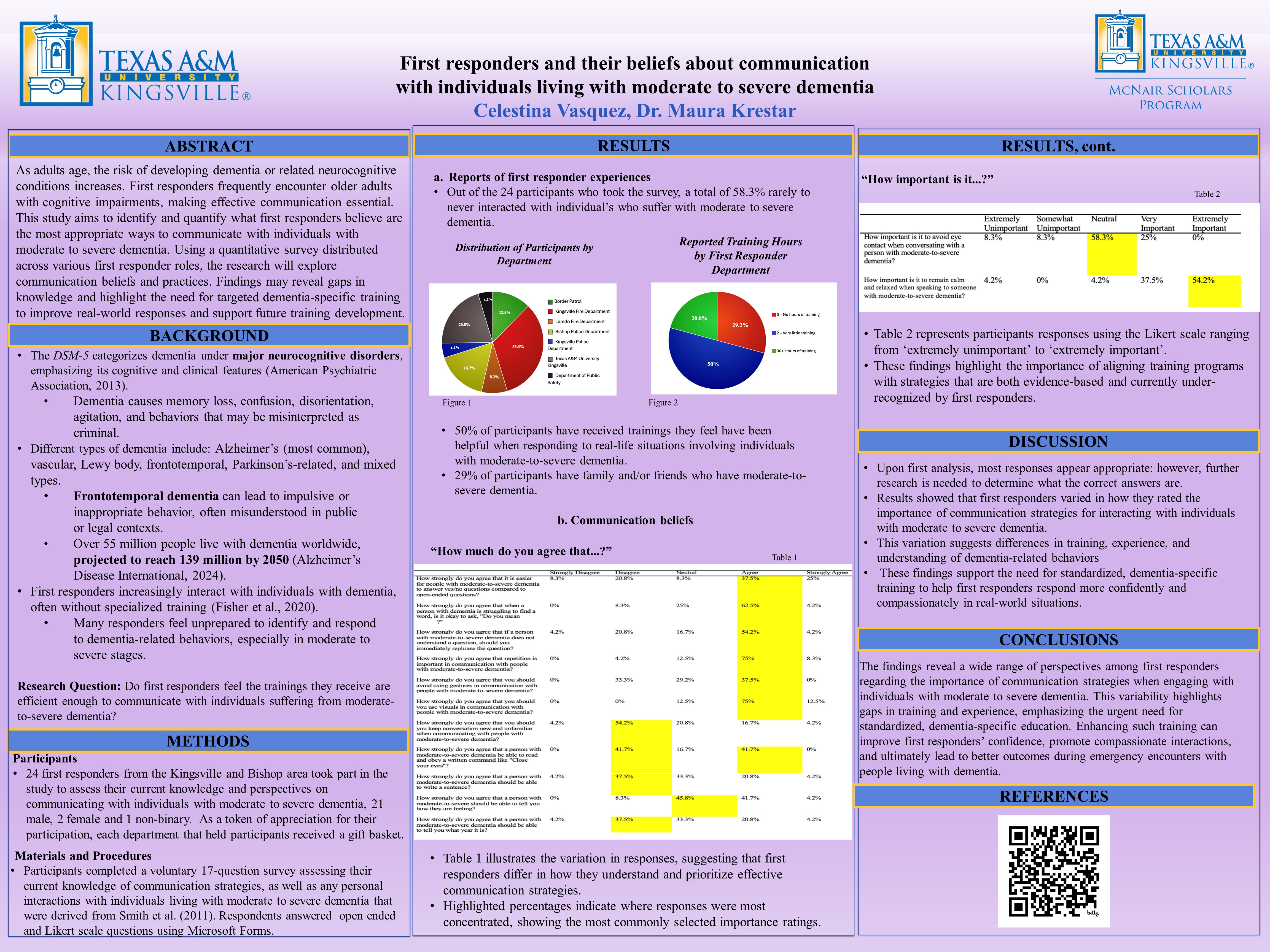 Celestina Vasquez' poster