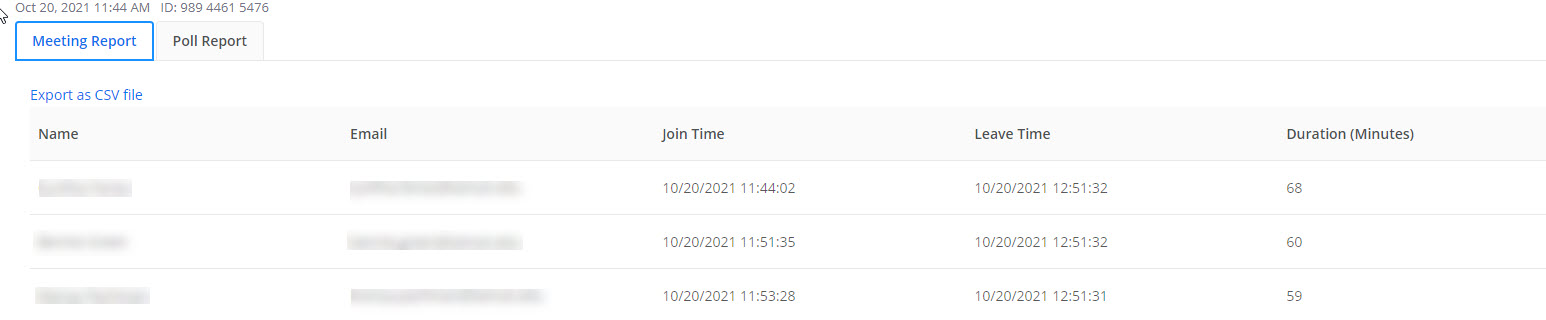 Report from the meeting with Participants names, Email, Join Time, Leave Time and Duration minutes
